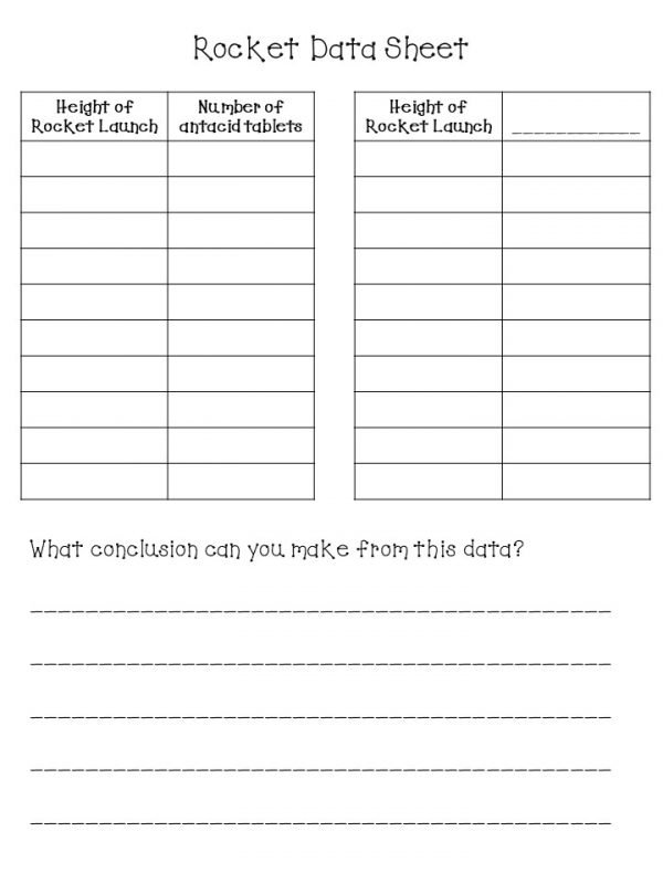 Inventions Data Sheet