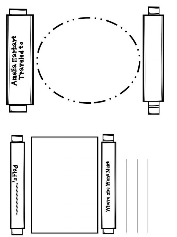 Writing Activity